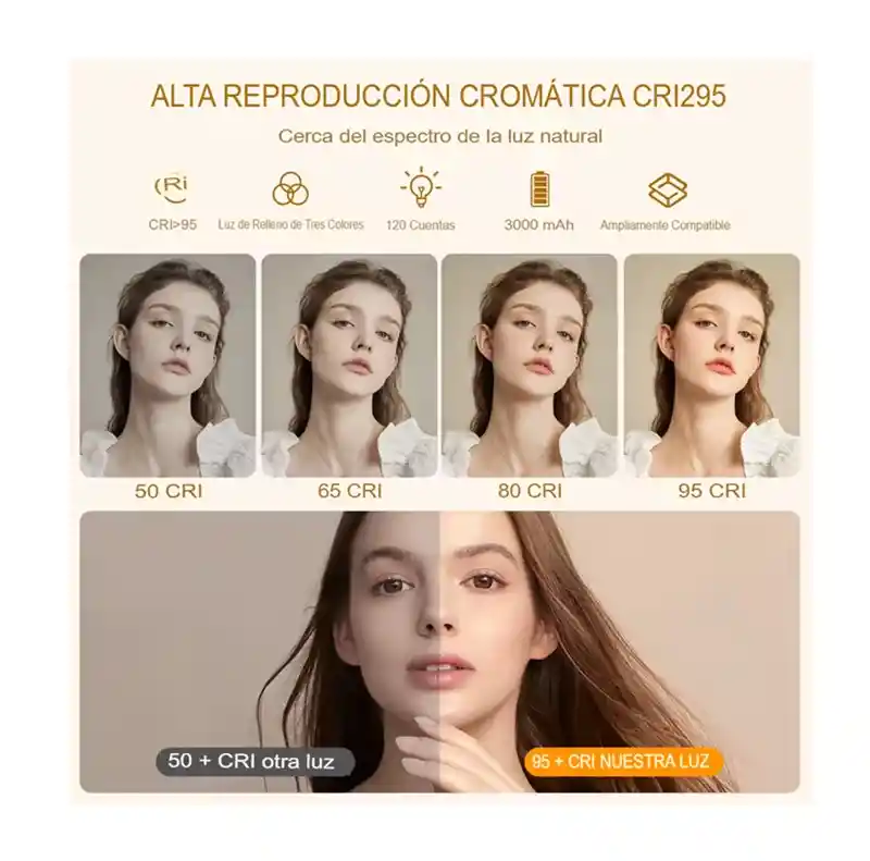 Selfieshow D10 Ultraportátil Luz Ajustable Cardán Mini