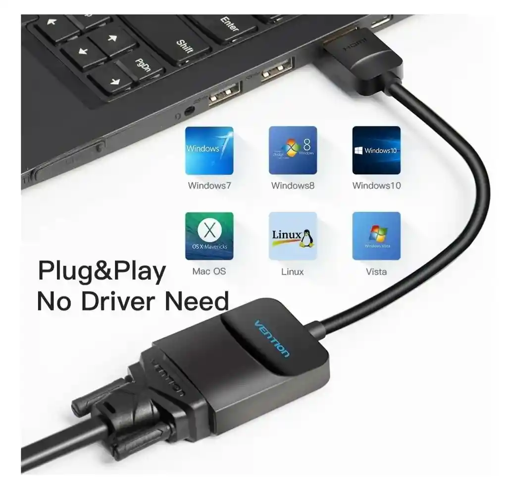 Adaptador Convertidor Cable Hdmi A Vga 1080p Vention