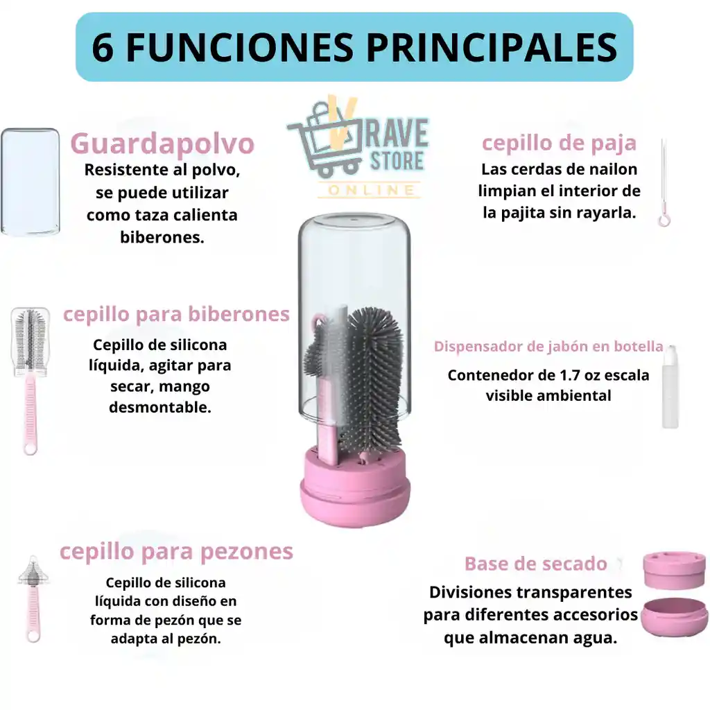 Cepillo De Biberón,kit De Limpiador De Botellas De Viaje
