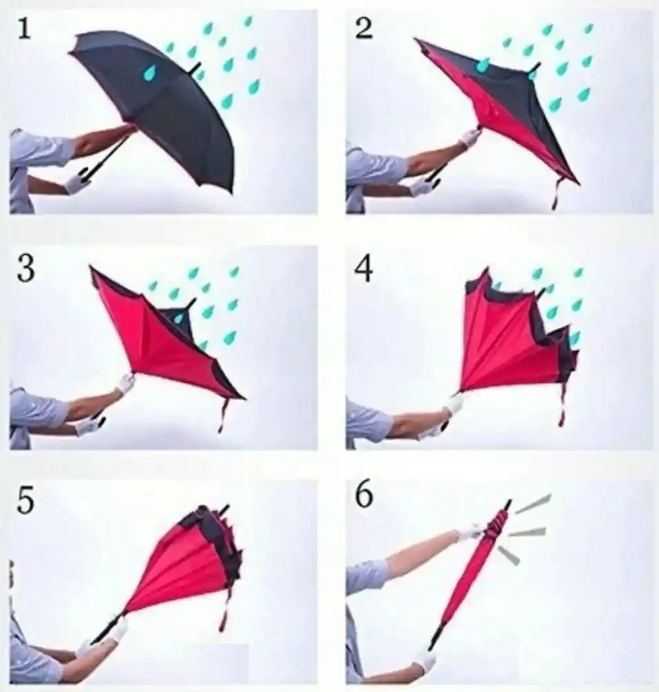 Sombrilla Reversible Invertida Paraguas Manos Libres Uv Auto