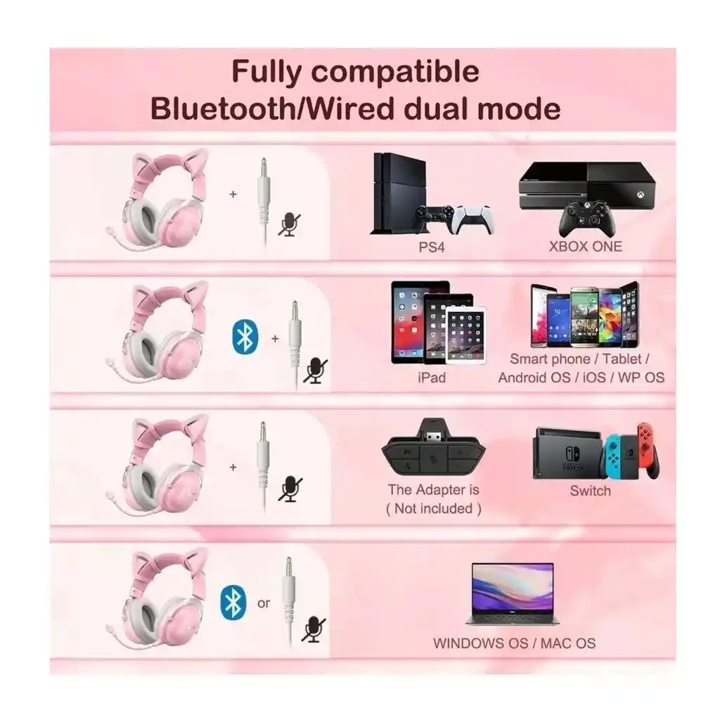 Audifonos Auriculares Gamer Con Orejas Moviles B20 Onikuma