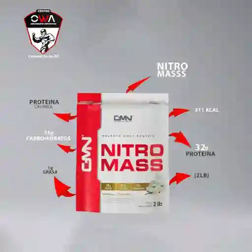 Nitro Mass