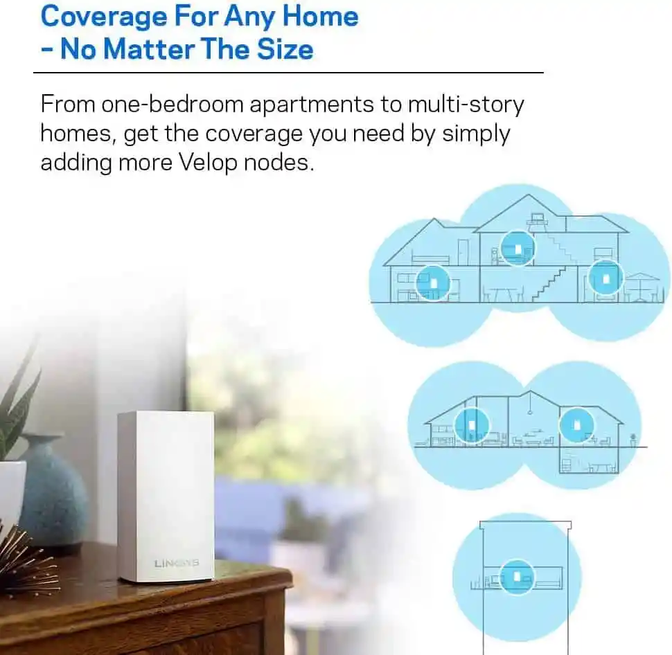 Sistema En Malla Whw0103 Linksys Velop 3 Nodos