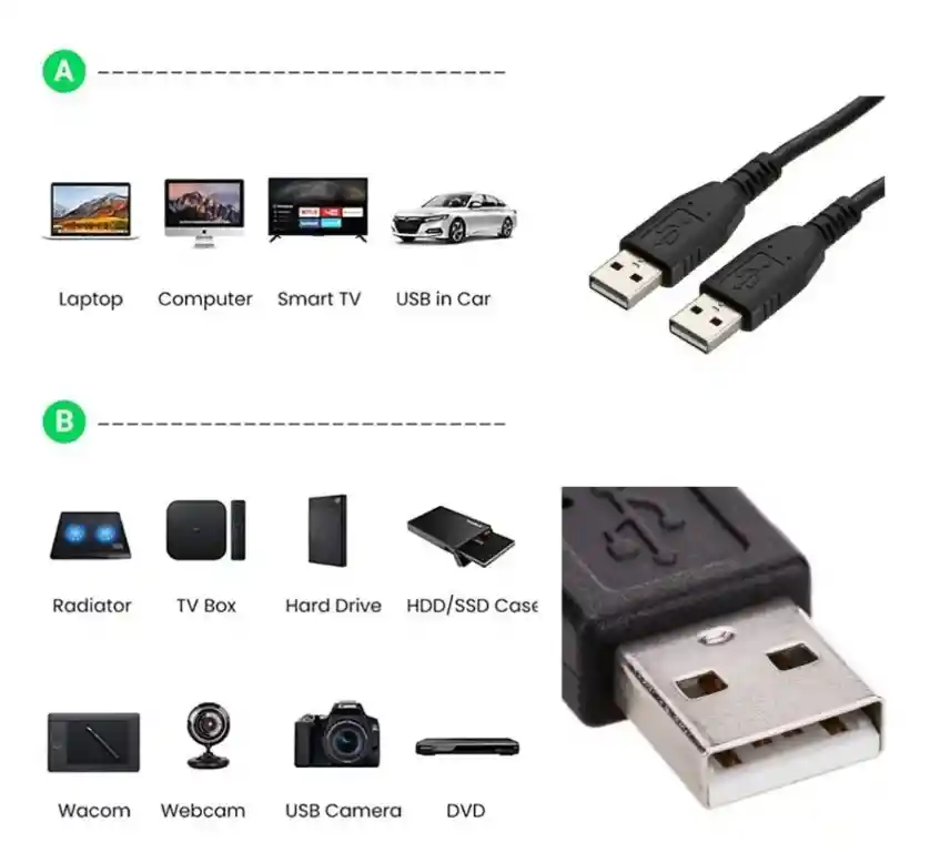 Cable Extensor Usb Macho A Macho 1.5 Metros