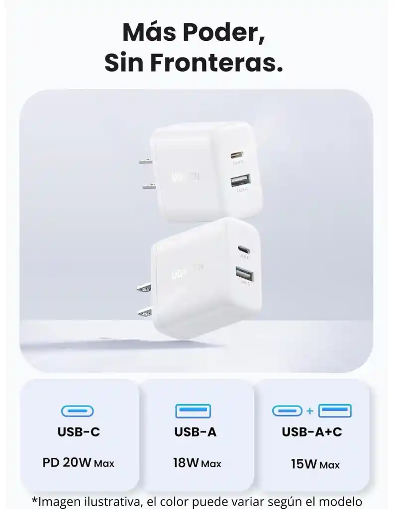Cargador 2 En 1 Ugreen Carga Rápida 20w Negro 1 Usb C, 1 Usb A