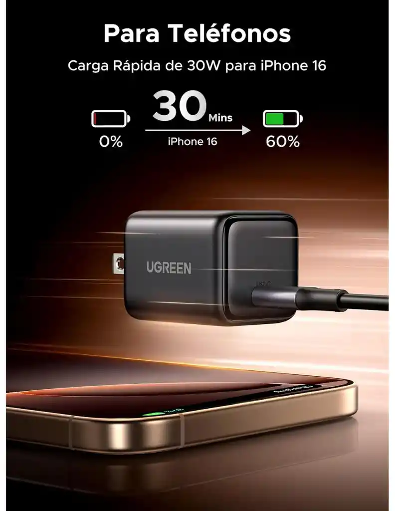 Mini Cargador Ugreen Nexode Usb C 30w Gan Cargador Tipo C Negro