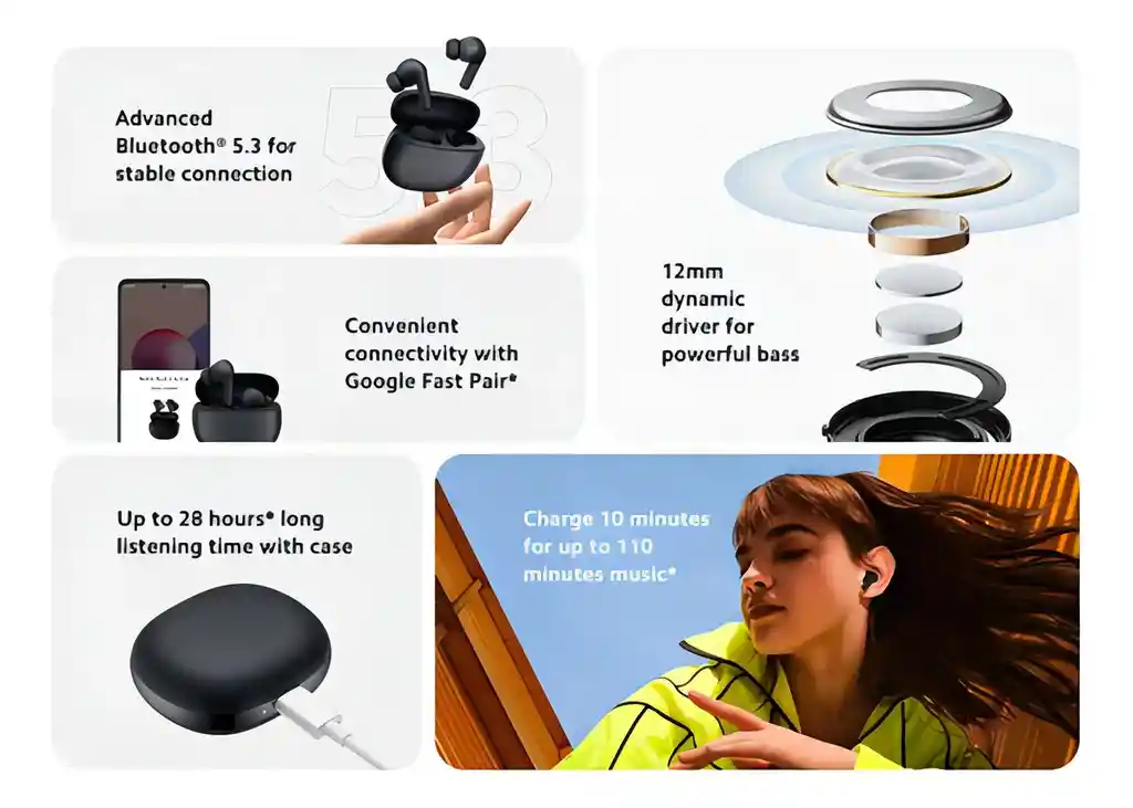 Audifono Xiaomi Redmi Buds 4 Active Bluetooth 5.3 Negro