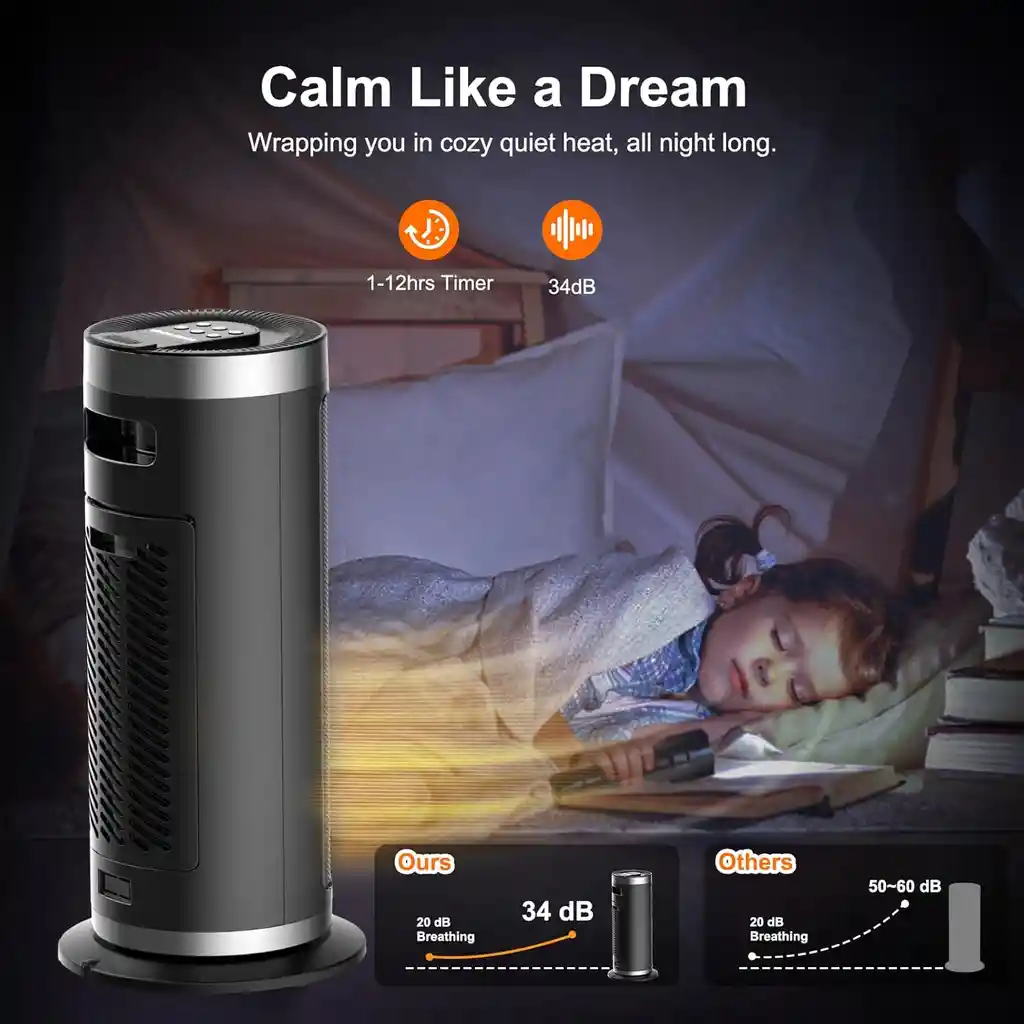 Calefactor Electrico Ambiente Portatil Calentador Silencioso