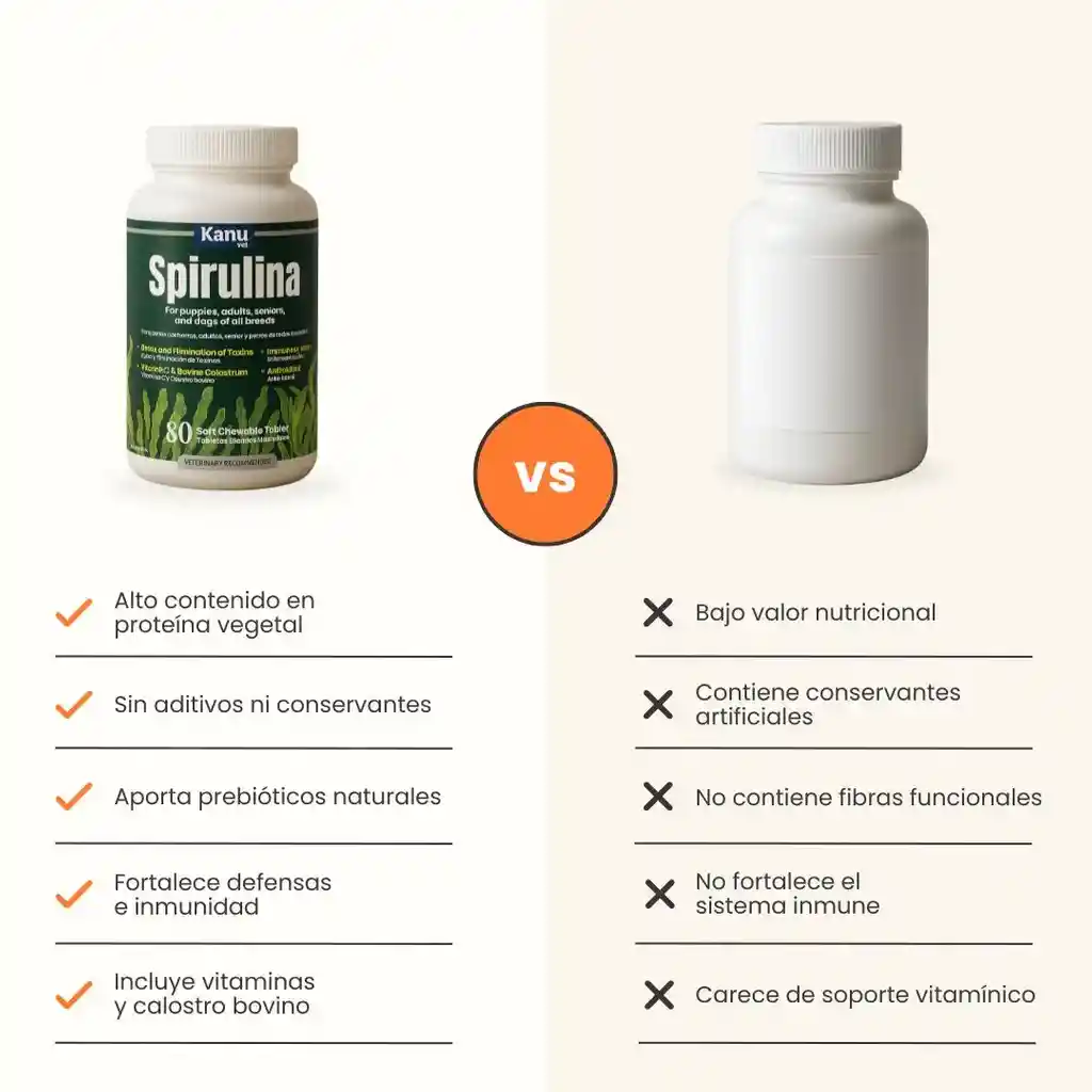 Suplemento Vitamínico Spirulina Kanu Vet Masticable Para Perros Y Cachorros
