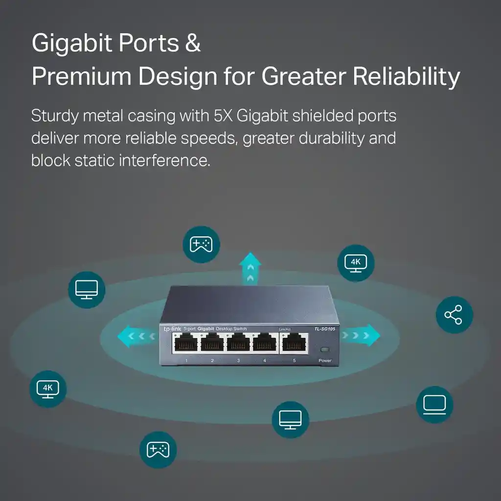 5 Port Rj45 Gigabit Tp-link