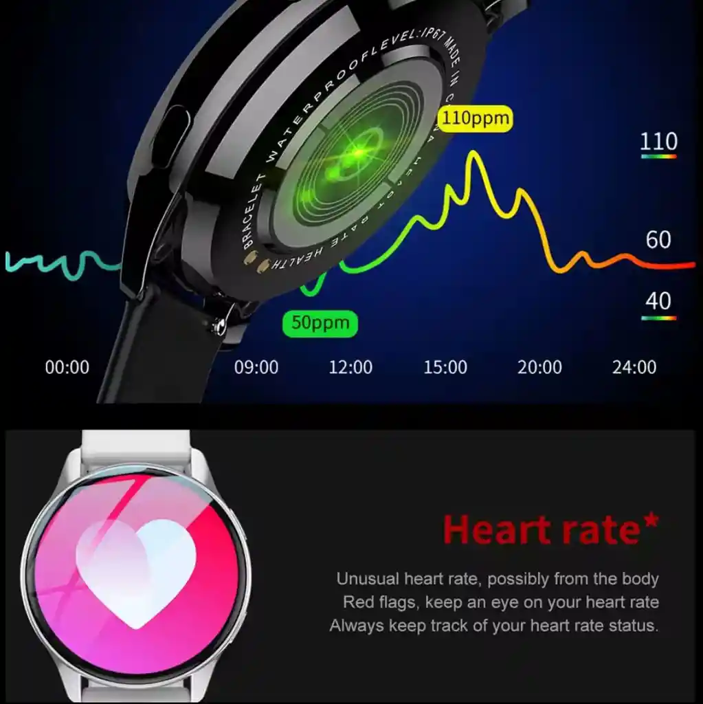 Smartwatch Ola Sporte – Deportivo Y Elegante Con Pantalla Hd