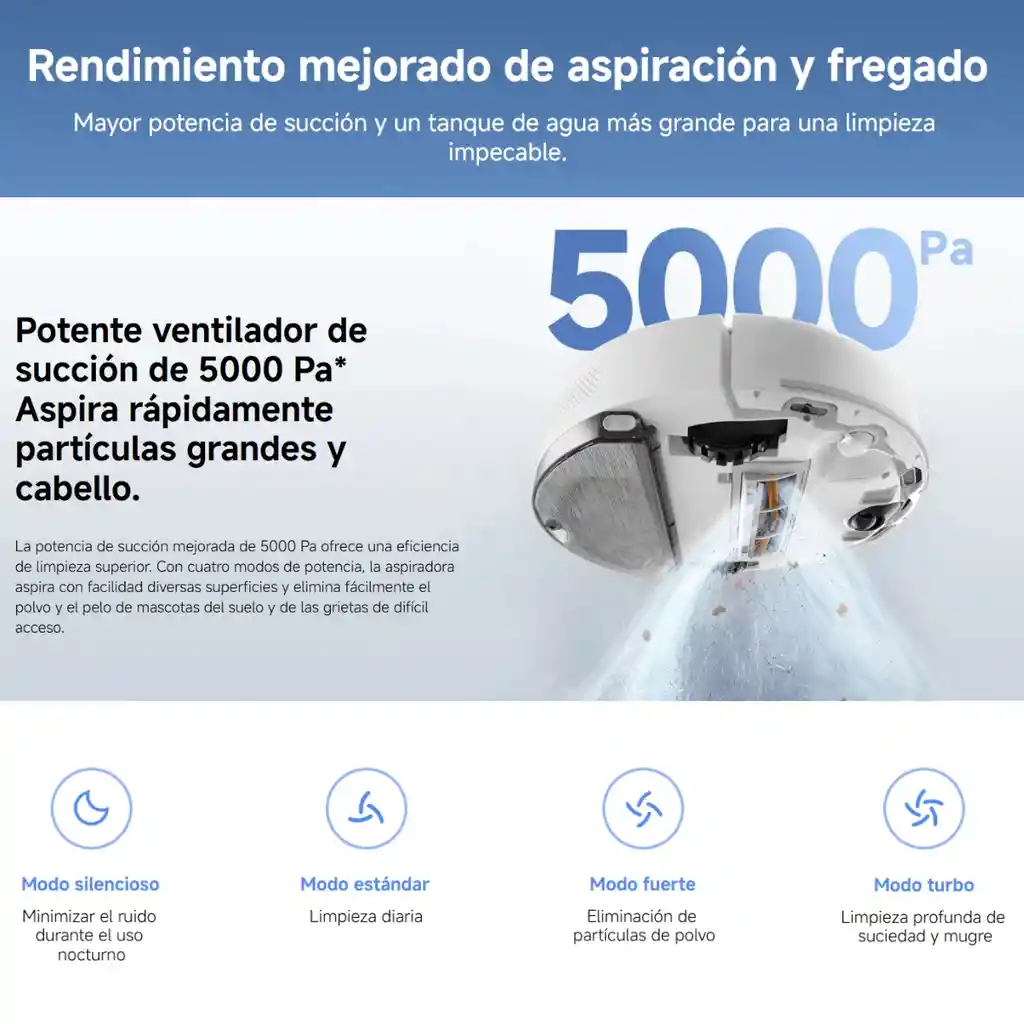 Aspiradora Trapeadora Robot Inteligente Xiaomi Vacuum S40c