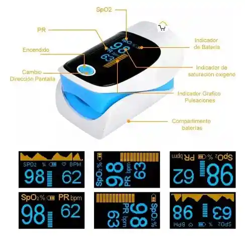 Oxímetro Adulto Pediátrico Pulsioxímetr Portable Pilas Pulso