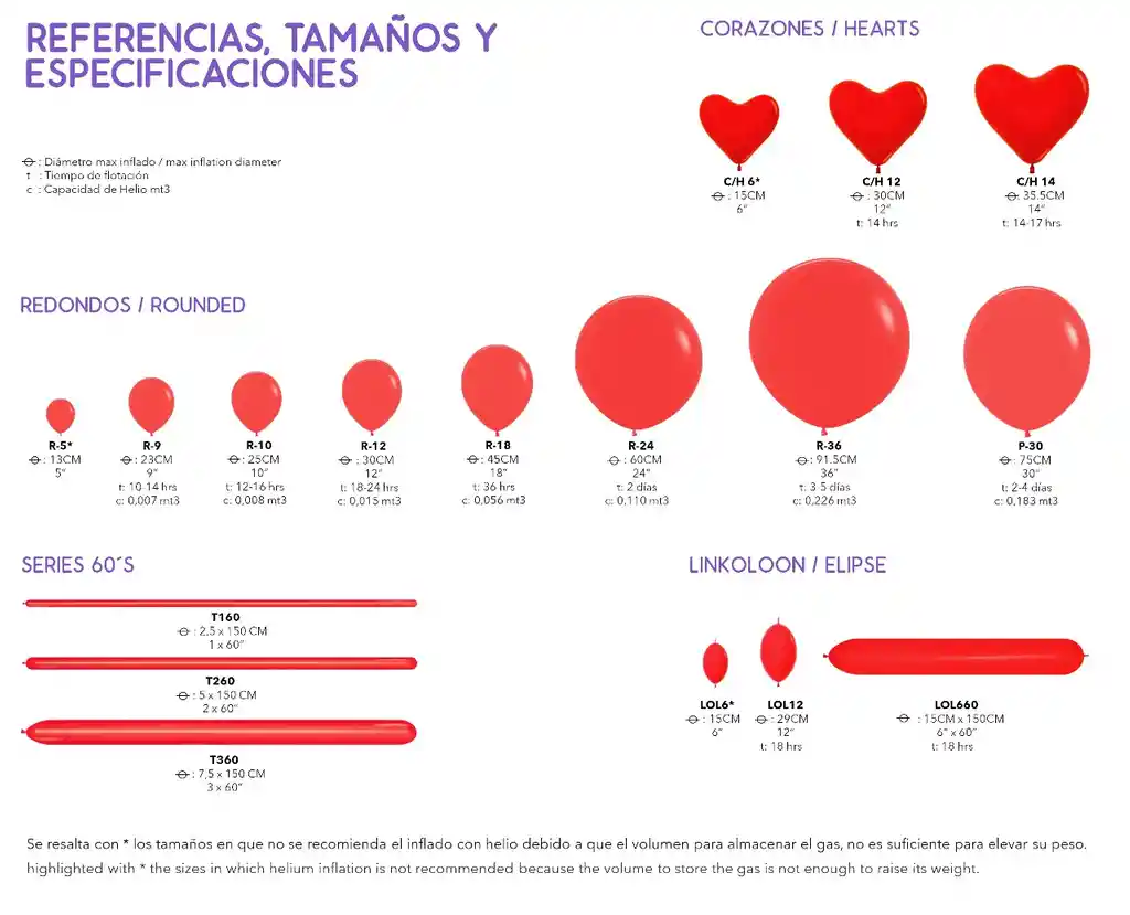 Globo Numero 7 16" Plata Sempertex
