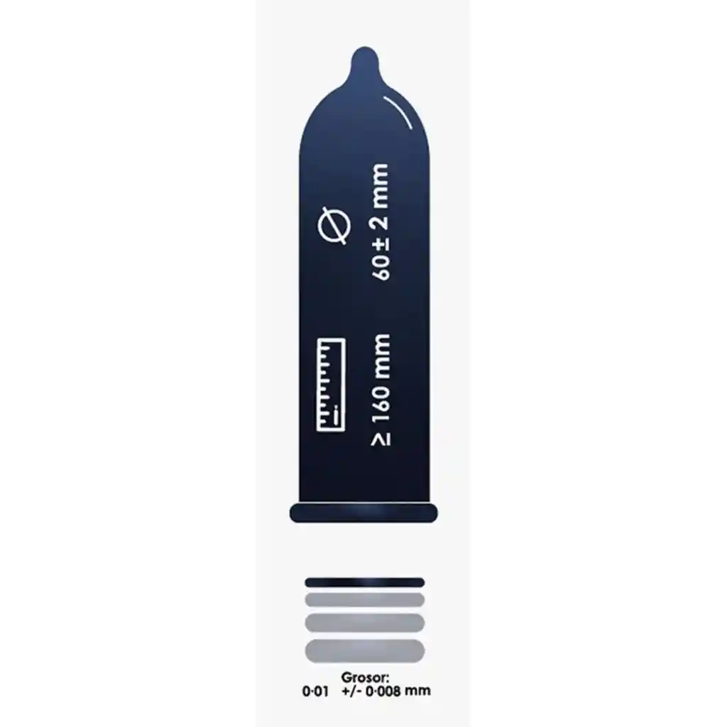 Condón Uniq Smart Pre Erección X 3 Unidades (sin Latex)
