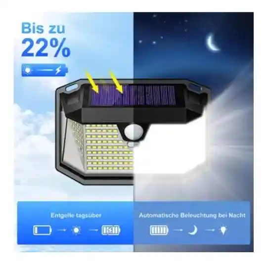 Lampara Solar Led Exterior Lampara Con Sensor Movimiento