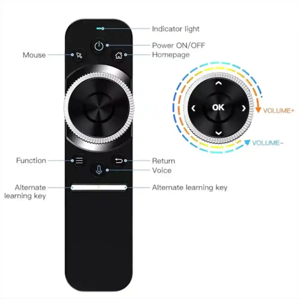 Air Mouse Para Smart Tv Y Pc Con Sensor Inercial