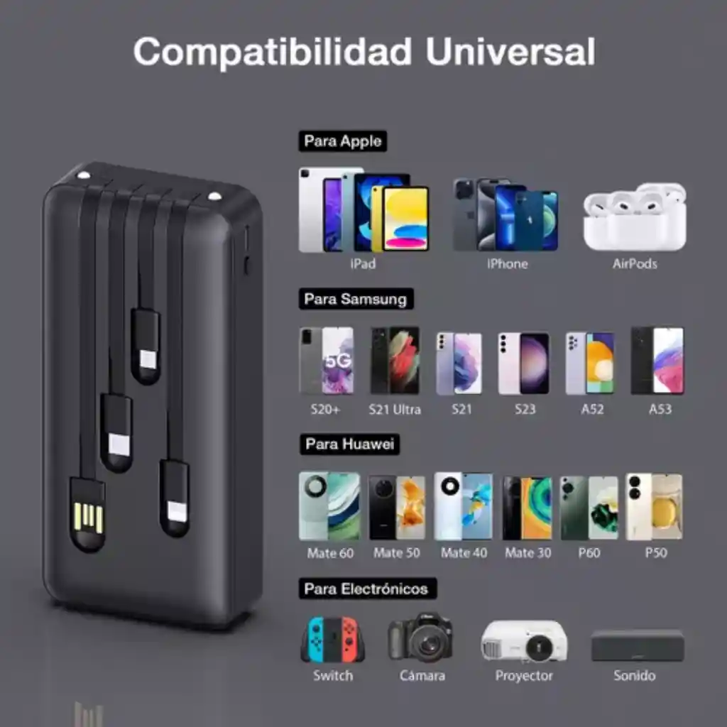 Power Bank 20000 Mah Carga Rápida Bateria Portátil Con 4 Cables Incorporados Pantalla Led