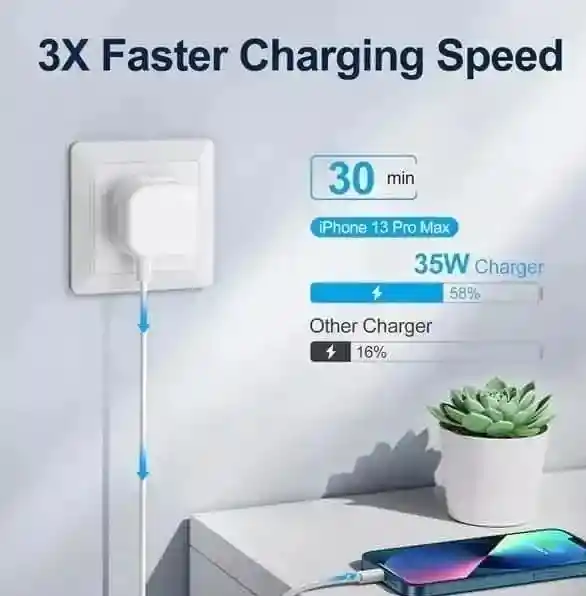 Cargador Iphone 35w + Cable De Datos Iphone Usb C Lightning Carga Rápida