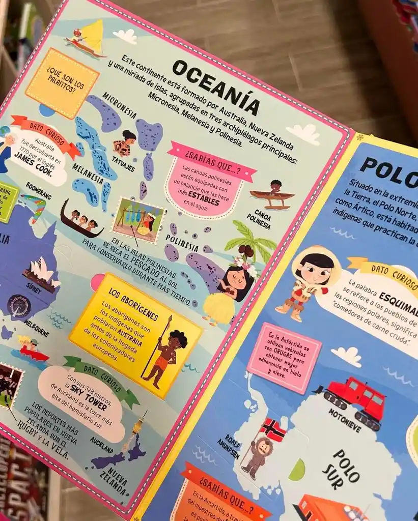 Atlas Del Mundo