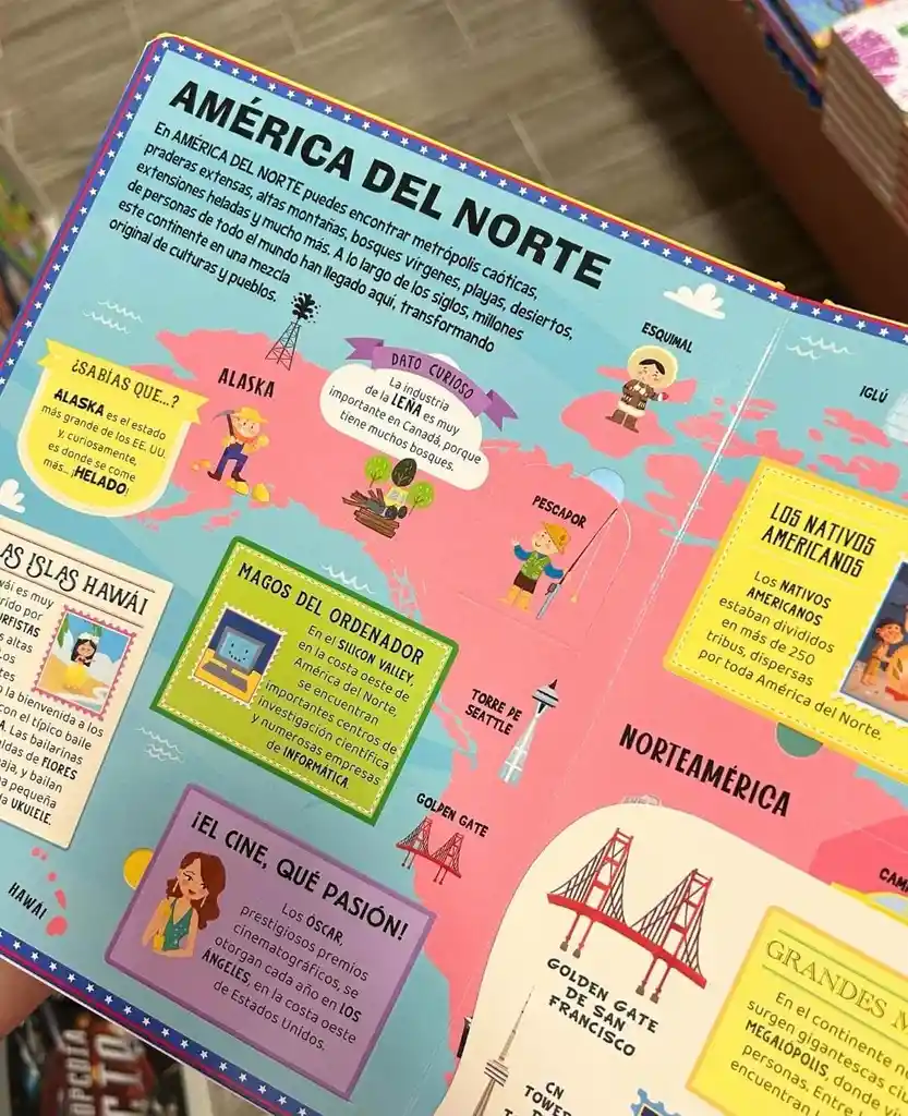 Atlas Del Mundo