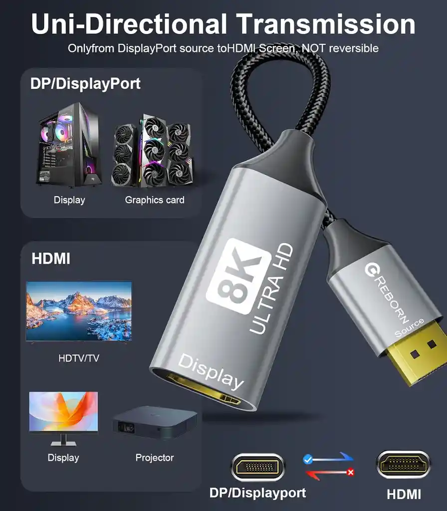 Cable Displayport 1.4 A Hdmi 8k Adaptador Pantalla Pc Rtx