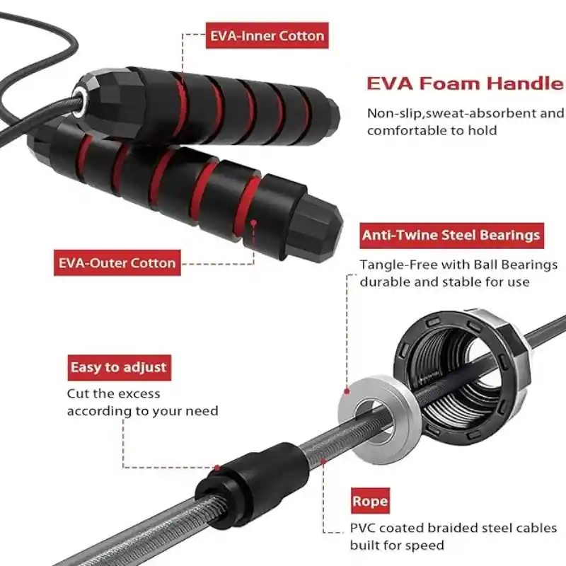 Lazo Guaya Cuerda Para Saltar Fitness Color Negro