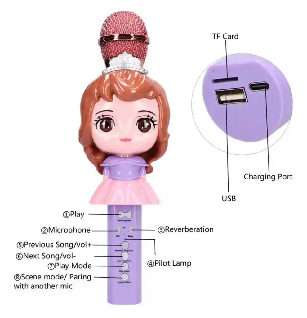 Microfono Karaoke Muñeca Bluetooth Efectos Voz Sd