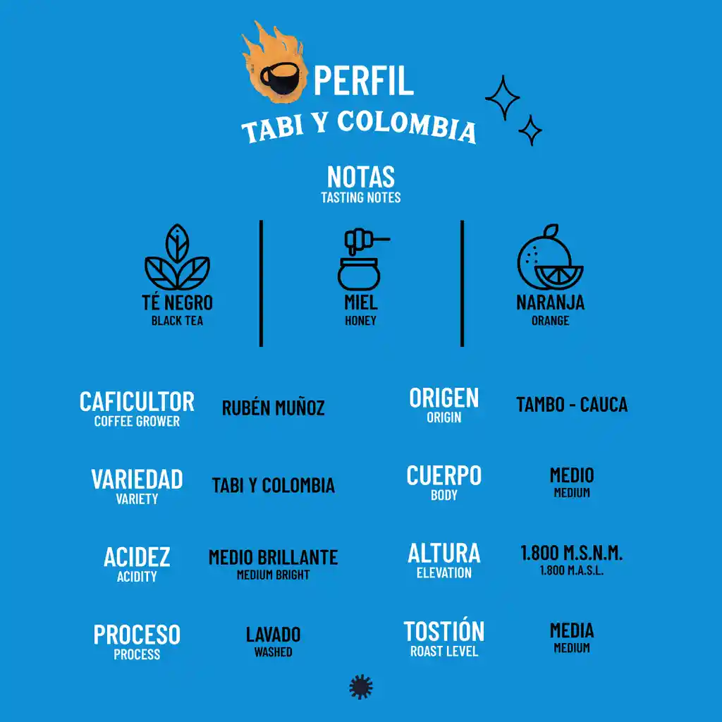 Café Especial Edición Tabi Y Colombia 1 Kg (grano)