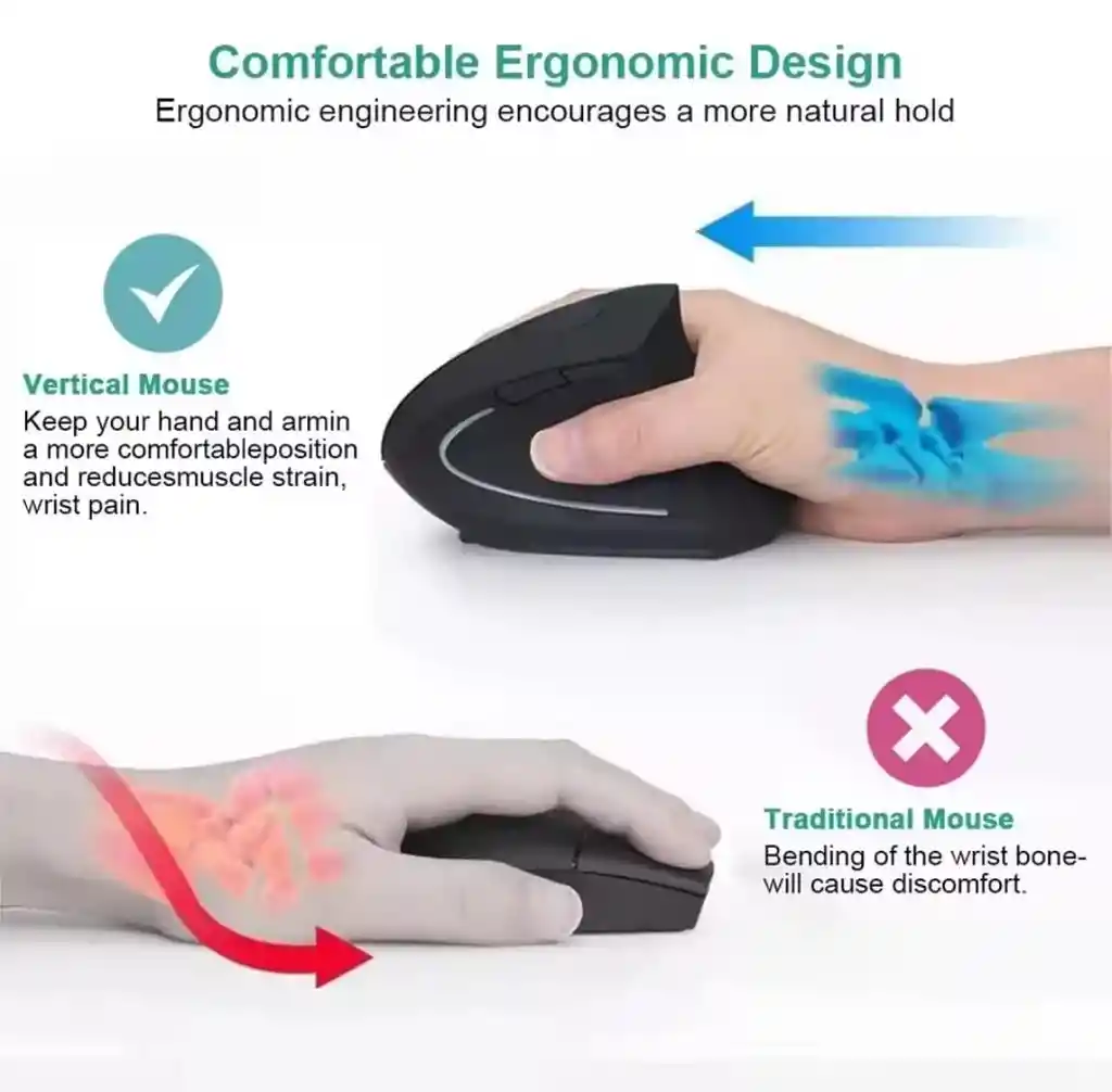 Mouse Ergonómico Vertical Inalámbrico 2.4g – Antidolor De Muñeca