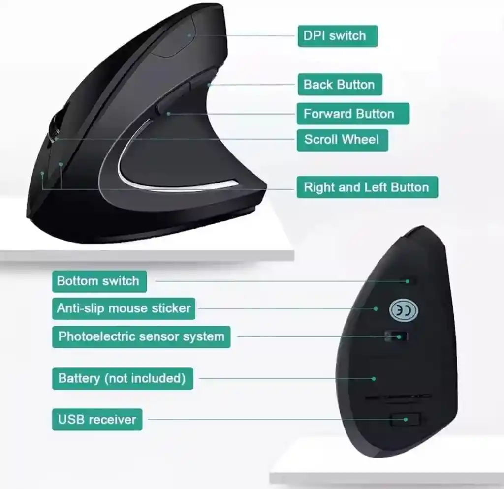Mouse Ergonómico Vertical Inalámbrico 2.4g – Antidolor De Muñeca