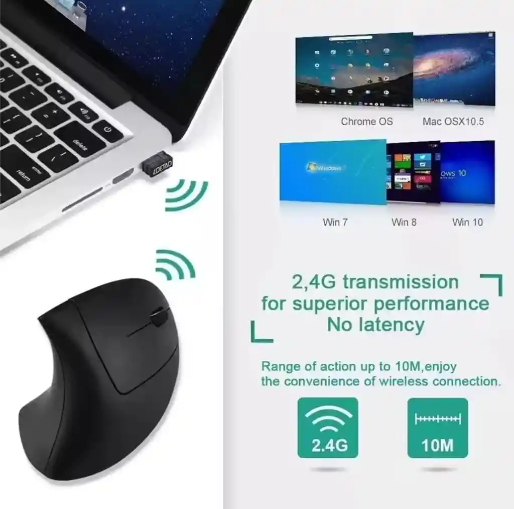 Mouse Ergonómico Vertical Inalámbrico 2.4g – Antidolor De Muñeca