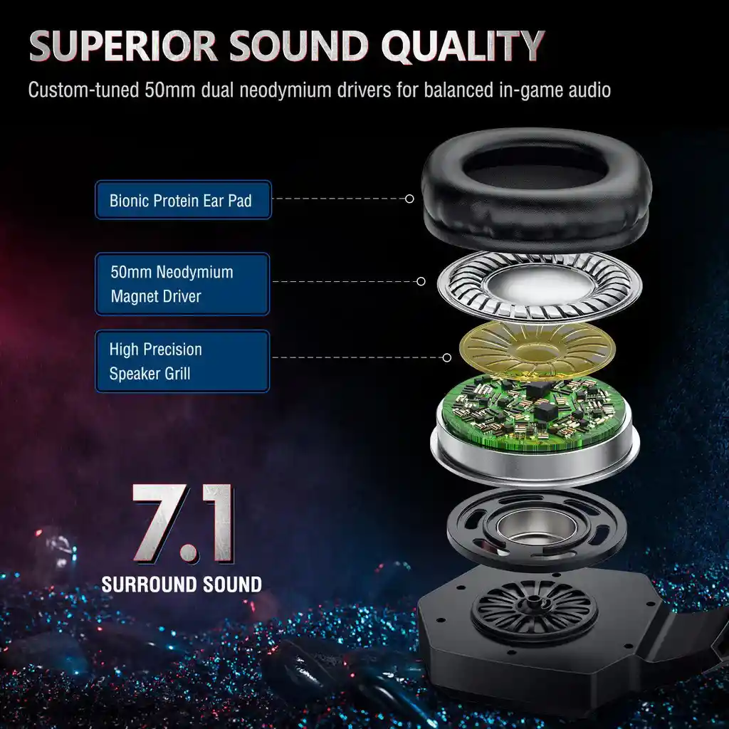 Audifonos Diadema Gamer Onikuma K8 Estéreo Luces Led