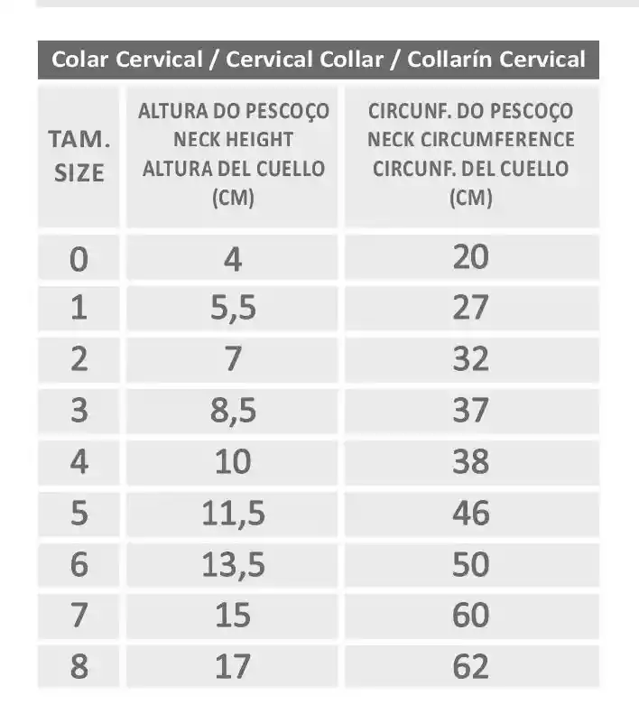 Collar Cervical Para Perro Macho Y Hembra Rojo Talla 4