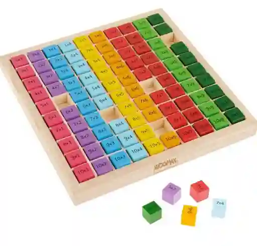 Tabla De Multiplicar De Madera