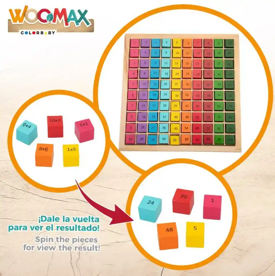 Tabla De Multiplicar De Madera