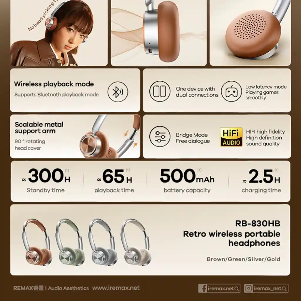 Remax Audifono Diadema