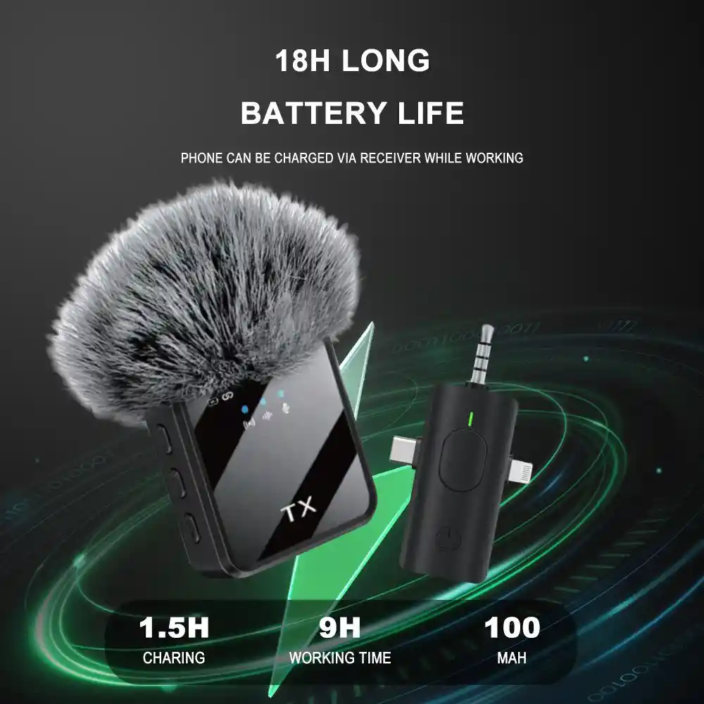 Microfono Peludo De Solapa Inalámbrico Conexión / Plug + Tipo C + Iphone /