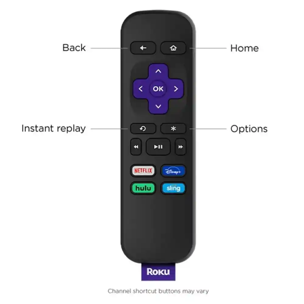 Roku Premiere 4k Adaptador Streaming Tv Box Original