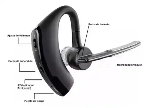 Audífonos Manos Libres Bluetooth Estilo V8 Auricular Negro