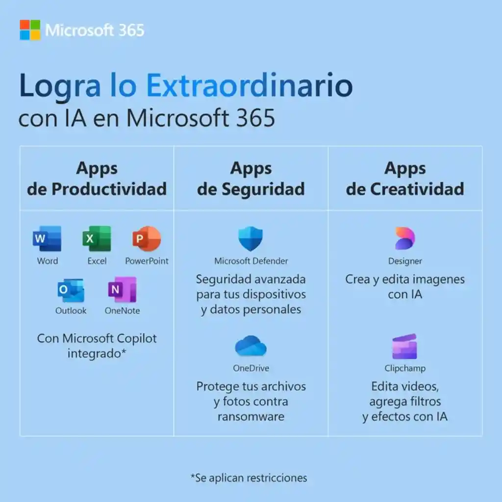 Microsoft Office 365 Personal 1 Usuarios 15 Meses