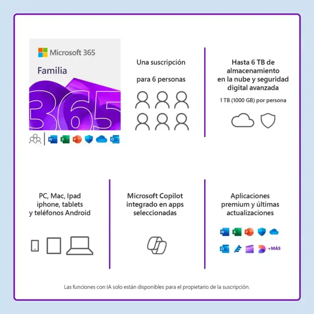 Microsoft Office 365 Familia 6 Usuarios 15 Meses