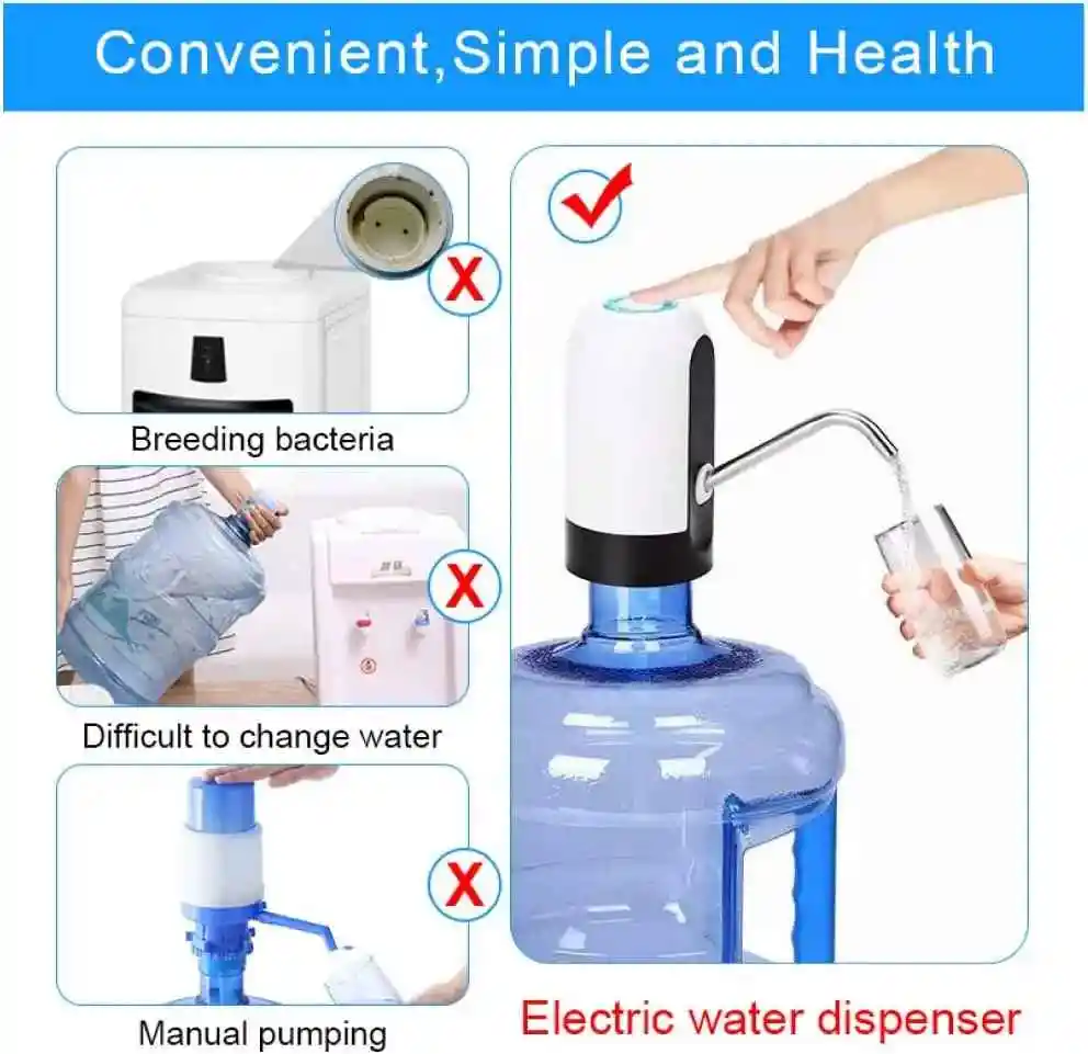 Dispensador De Agua Recargable Para Botellón Bomba Electrica Color Blanco