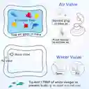 Colchoneta Tapete Agua De Bebés Estimulación Para Niños