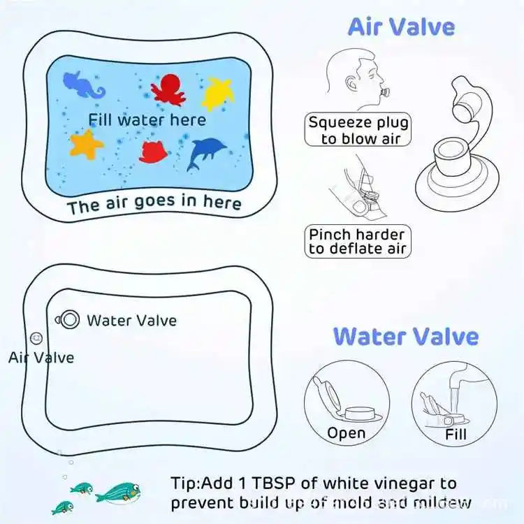 Colchoneta Tapete Agua De Bebés Estimulación Para Niños