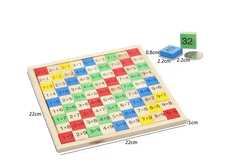 Interactivo Multiplicador