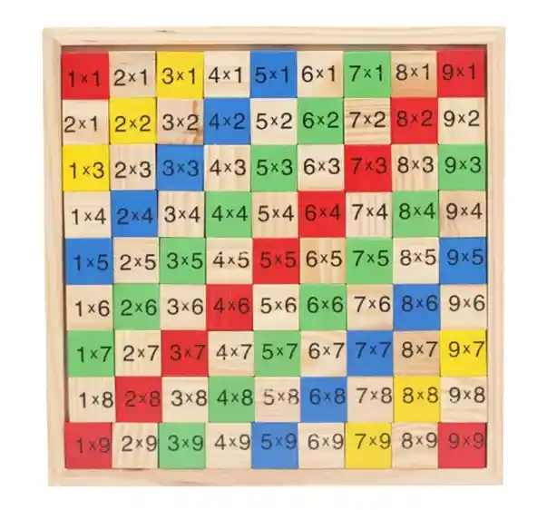 Interactivo Multiplicador