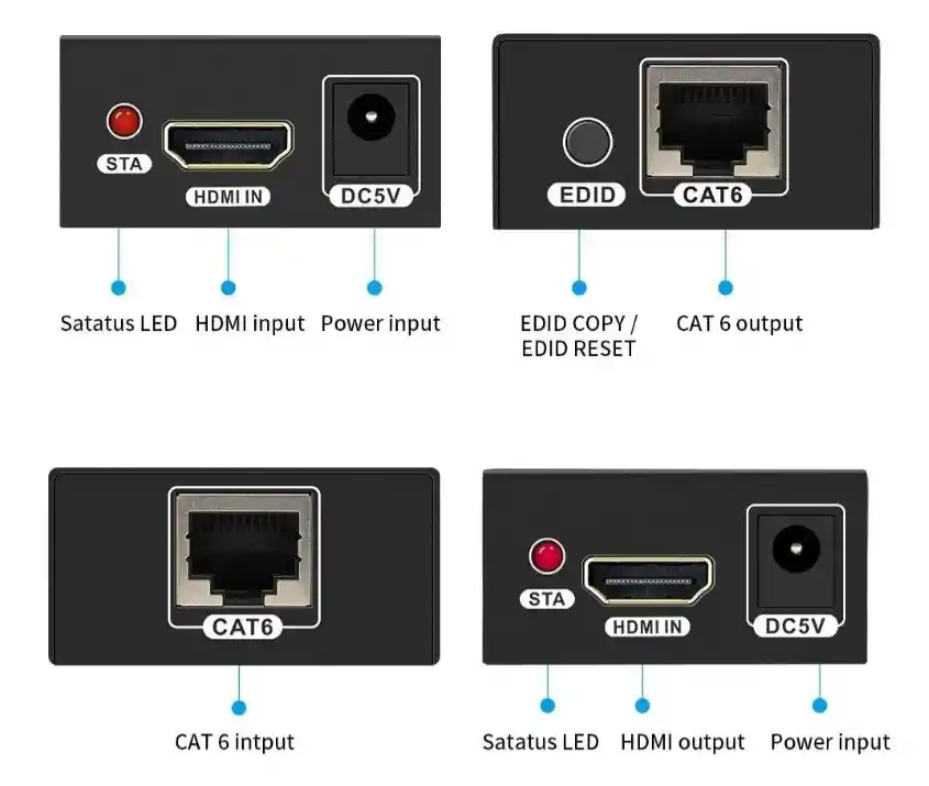 Extensor Hdmi Full Hd 1080p Por Cable Lan Cat 6 – Hasta 60 Metros