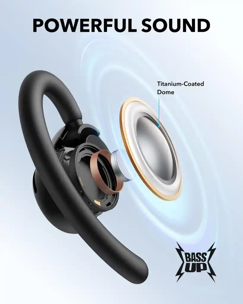 Audifonos Inalambrico Bluetooth Oreja Abierta Deportivo V20i