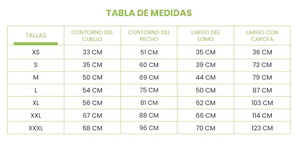 Impermeable Para Perro Color Verde Talla M